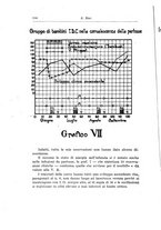 giornale/TO00194040/1930/unico/00000132