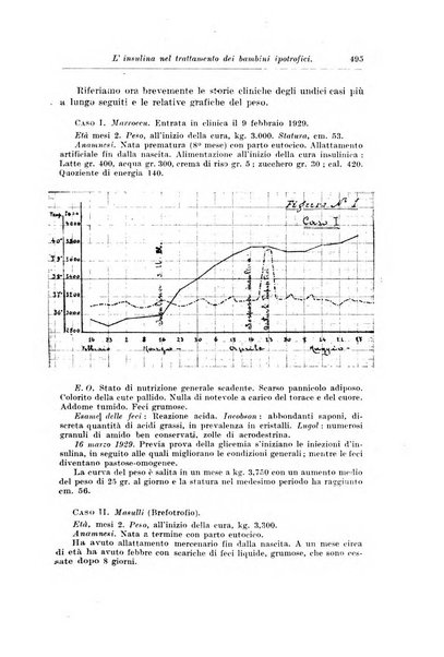 Rivista di clinica pediatrica