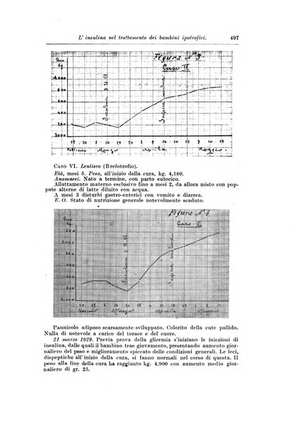 Rivista di clinica pediatrica