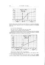 giornale/TO00194040/1930/unico/00000546