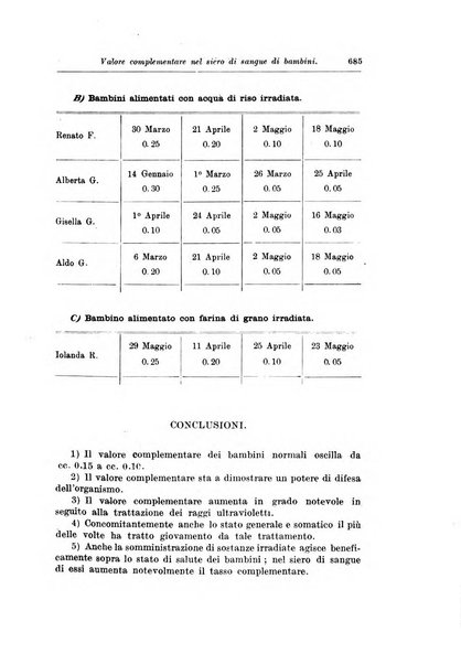 Rivista di clinica pediatrica