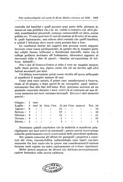 Rivista di clinica pediatrica