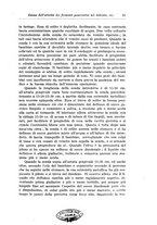 giornale/TO00194040/1931/unico/00000025