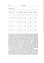 giornale/TO00194040/1931/unico/00000034