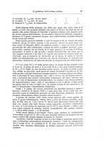 giornale/TO00194040/1931/unico/00000107