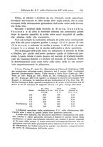 giornale/TO00194040/1931/unico/00000119