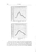 giornale/TO00194040/1931/unico/00000154