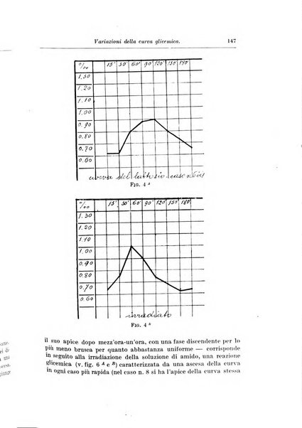 Rivista di clinica pediatrica