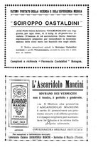 giornale/TO00194040/1931/unico/00000185