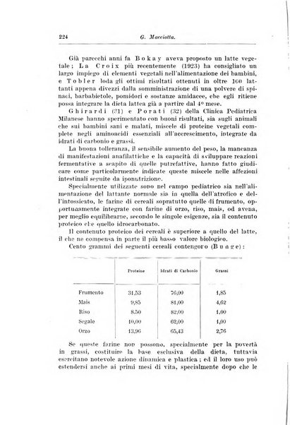 Rivista di clinica pediatrica