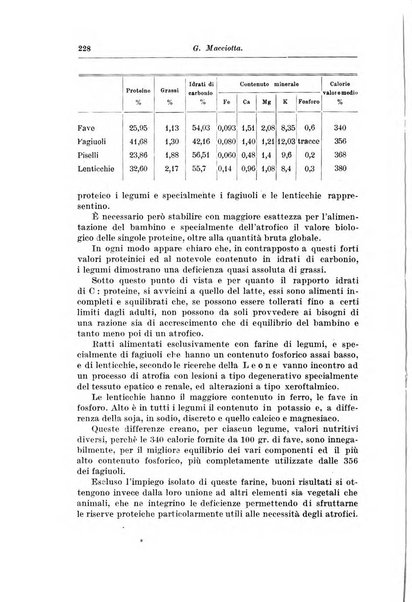 Rivista di clinica pediatrica