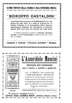 giornale/TO00194040/1931/unico/00000285