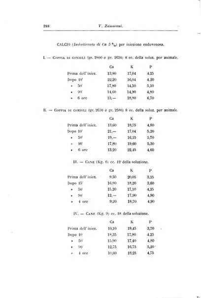 Rivista di clinica pediatrica