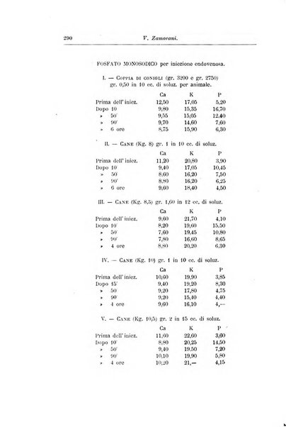 Rivista di clinica pediatrica