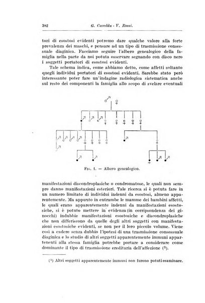 Rivista di clinica pediatrica