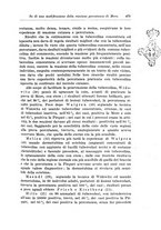 giornale/TO00194040/1931/unico/00000509