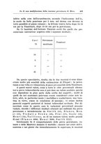 giornale/TO00194040/1931/unico/00000517