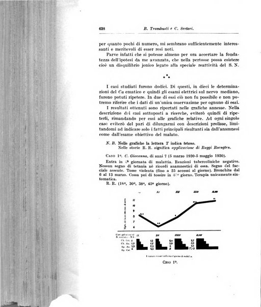 Rivista di clinica pediatrica