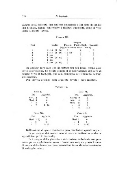 Rivista di clinica pediatrica