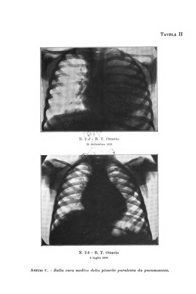 Rivista di clinica pediatrica