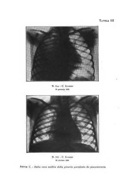 Rivista di clinica pediatrica