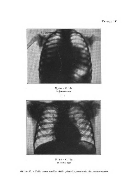 Rivista di clinica pediatrica