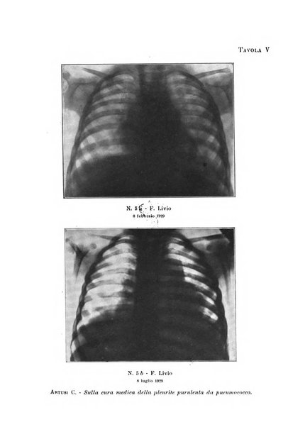 Rivista di clinica pediatrica