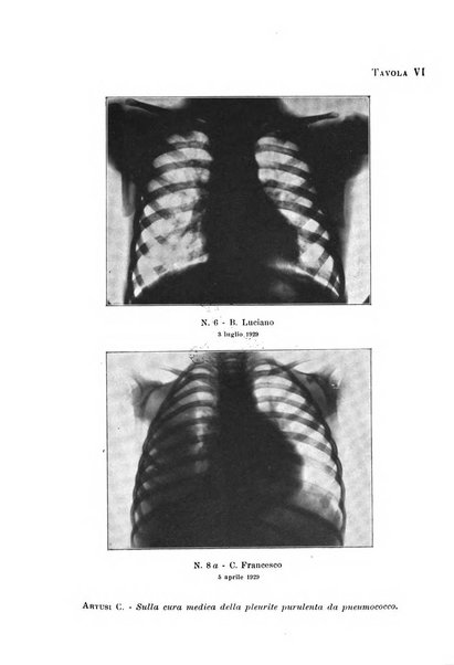 Rivista di clinica pediatrica