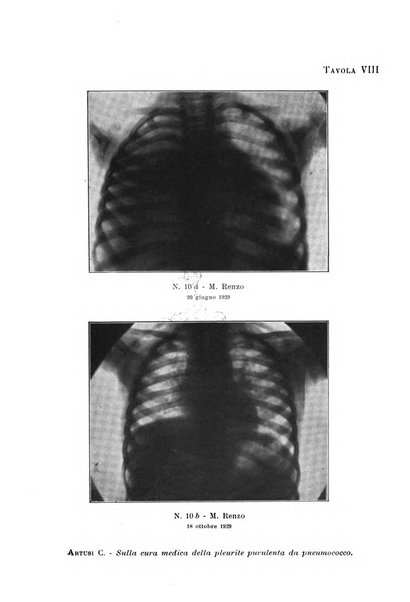 Rivista di clinica pediatrica