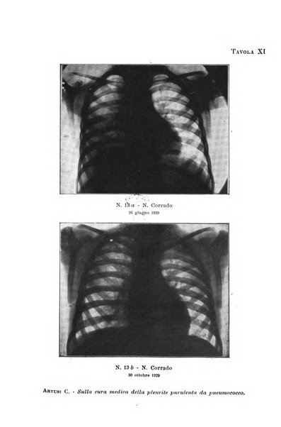 Rivista di clinica pediatrica