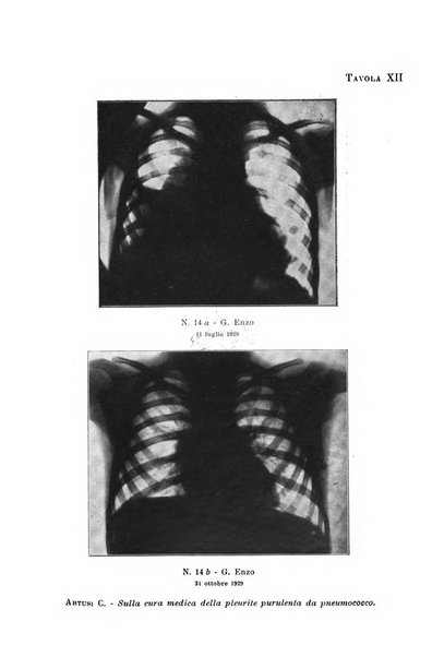 Rivista di clinica pediatrica