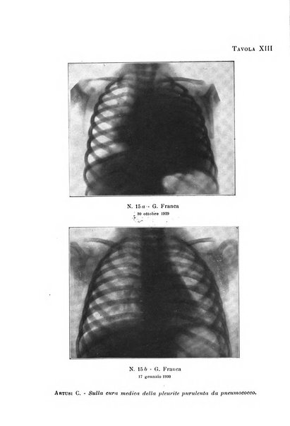 Rivista di clinica pediatrica