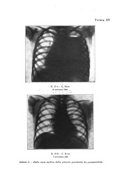 Rivista di clinica pediatrica