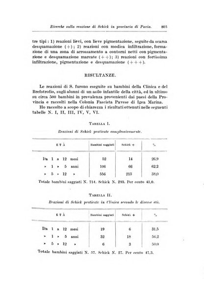 Rivista di clinica pediatrica