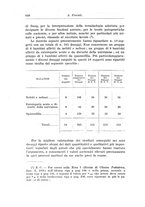 giornale/TO00194040/1931/unico/00000906