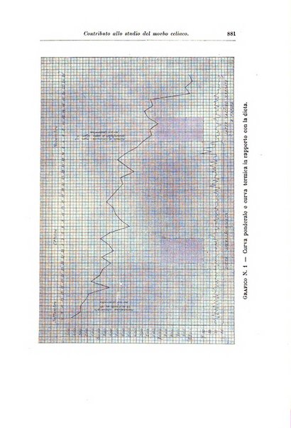 Rivista di clinica pediatrica