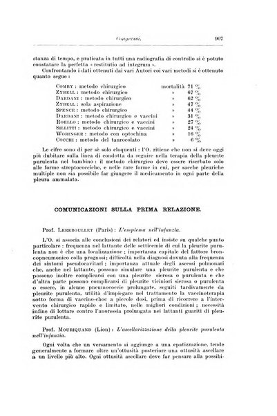 Rivista di clinica pediatrica