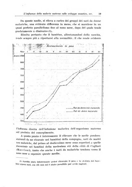 Rivista di clinica pediatrica