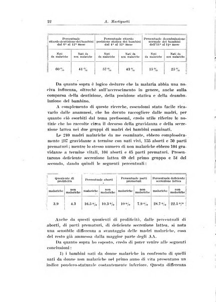 Rivista di clinica pediatrica