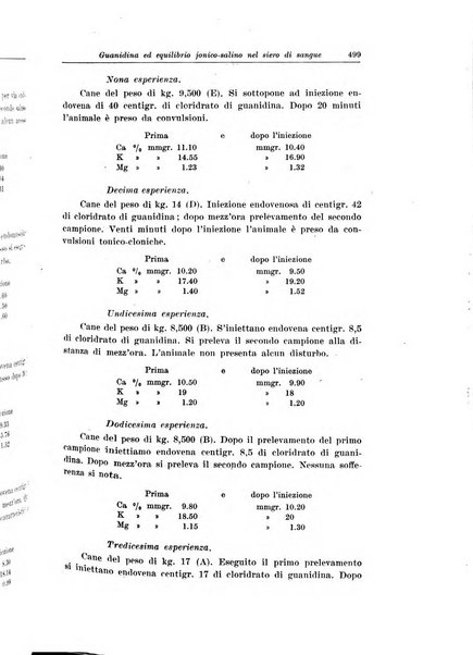 Rivista di clinica pediatrica