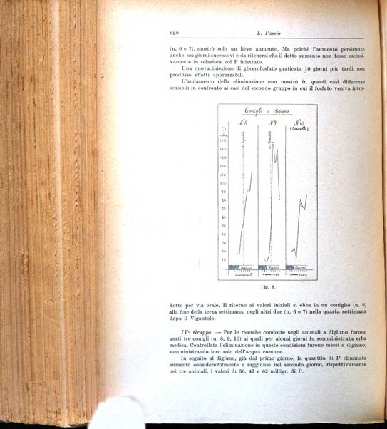 Rivista di clinica pediatrica