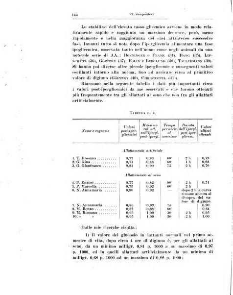 Rivista di clinica pediatrica