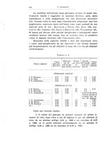 giornale/TO00194040/1933/unico/00000154