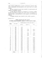 giornale/TO00194040/1933/unico/00000182