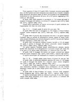 giornale/TO00194040/1933/unico/00000186