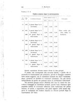 giornale/TO00194040/1933/unico/00000190