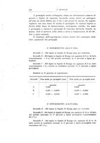 giornale/TO00194040/1933/unico/00000208