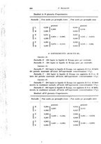 giornale/TO00194040/1933/unico/00000210