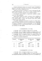 giornale/TO00194040/1933/unico/00000212