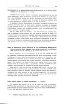 giornale/TO00194040/1933/unico/00000235